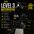 Level 3: Everything in 1